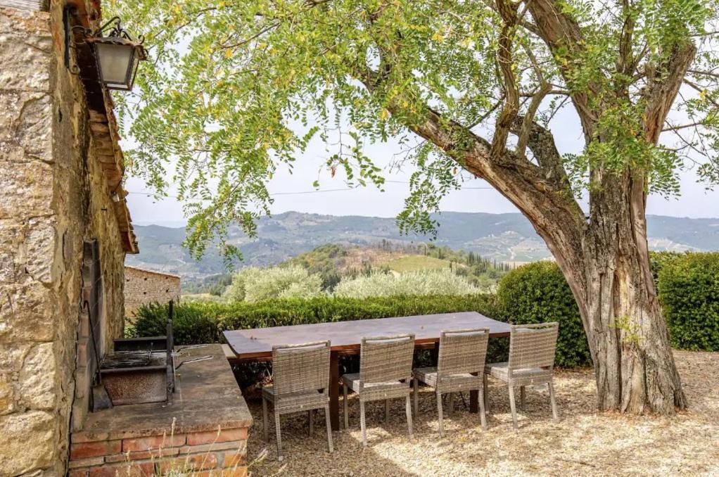 Villa Il Poggio Greve in Chianti Eksteriør billede